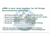 Environmental Risk Managers business card back.